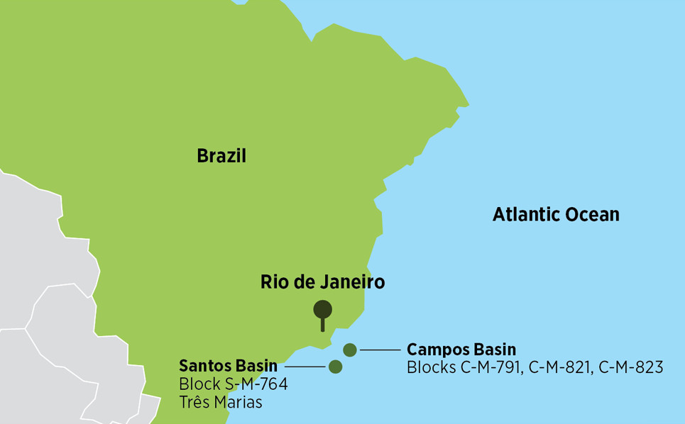 exploração